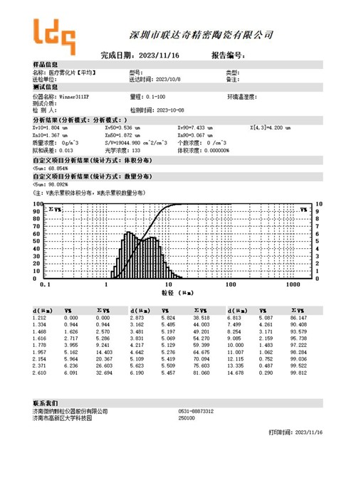 医疗雾化片检测报告