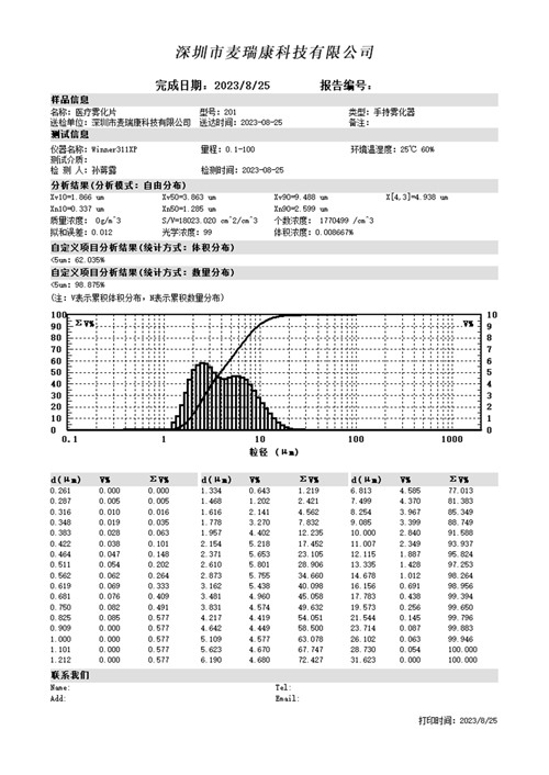 医疗雾化片检测报告